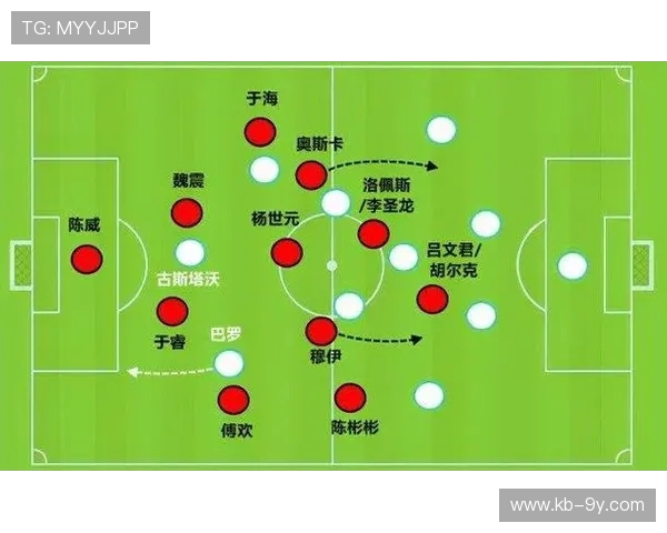 日本足球325战术解析：攻防兼备的战术体系与应用深度剖析